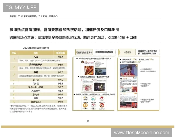 优发体育注册流程与新手入门攻略快速上手体验高效娱乐