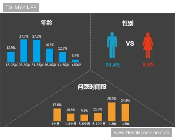 快鱼体育如何通过数据分析优化青少年体育训练效果与成长路径